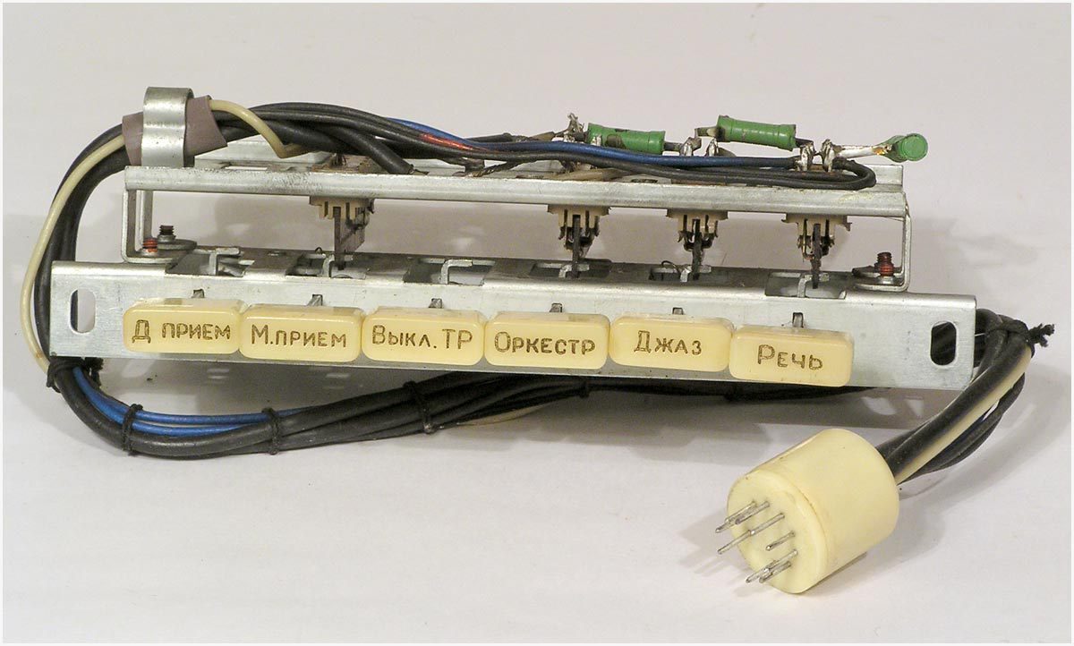 WW Moscow: Ilya Rasskazov - Soviet Jazz